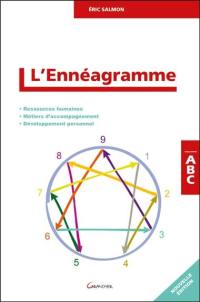 L'ennéagramme