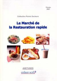 Le marché de la restauration rapide