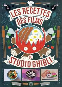 Les recettes des films du studio Ghibli