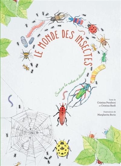 Le monde des insectes