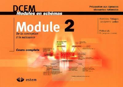 Module 2 : de la conception à la naissance : cours complets