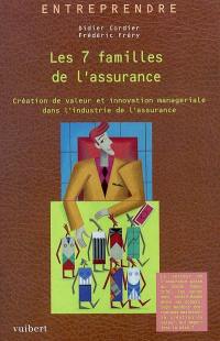 Les 7 familles de l'assurance : création de valeur et innovation managériale dans l'industrie de l'assurance