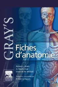 Gray's fiches d'anatomie