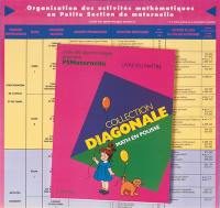 Math en pousse : cycle des apprentissages premiers, PS maternelle, livre du maître