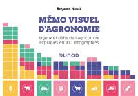 Mémo visuel d'agronomie : enjeux et défis de l'agriculture expliqués en 100 infographies