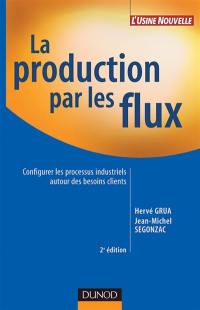 La production par les flux : configurer les processus industriels autour des besoins clients