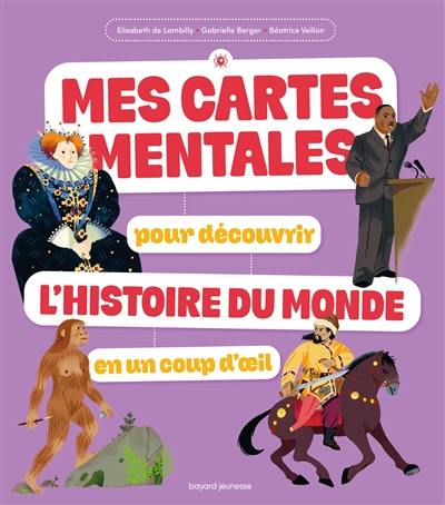 Mes cartes mentales pour découvrir l'histoire du monde en un coup d'oeil