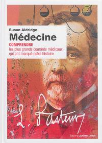 Médecine : comprendre les plus grands courants médicaux qui ont marqué notre histoire