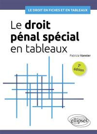 Le droit pénal spécial en tableaux