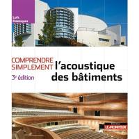 Comprendre simplement l'acoustique des bâtiments