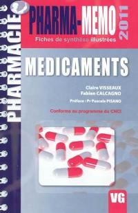 Médicaments : conforme au programme du CNCI