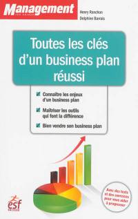 Toutes les clés d'un business plan réussi