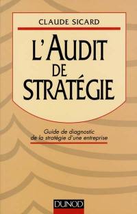 L'audit de stratégie