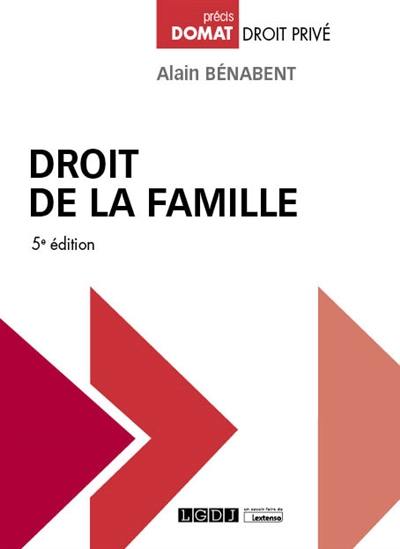 Droit de la famille