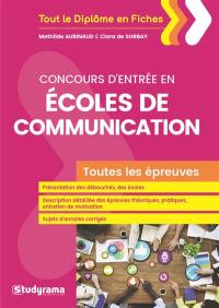 Concours d'entrée en écoles de communication : toutes les épreuves