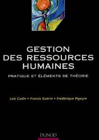 Gestion des ressources humaines