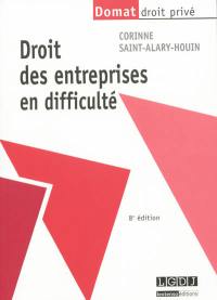 Droit des entreprises en difficulté