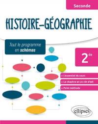 Histoire géographie, 2de