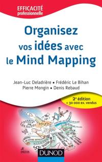 Organisez vos idées avec le mind mapping