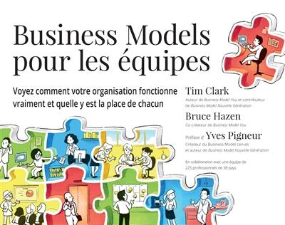 Business models pour les équipes : voyez comment votre organisation fonctionne vraiment et quelle y est la place de chacun