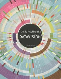 Datavision 2