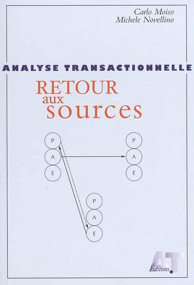 Analyse transactionnelle : retour aux sources