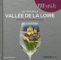 Les vins de la vallée de la Loire : les appellations emblématiques