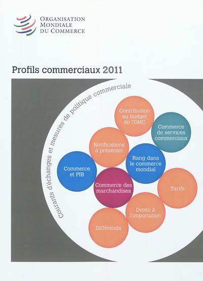 Profils commerciaux 2011