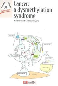 Cancer : a dysmethylation syndrome ?