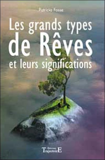 Les grands types de rêves et leurs significations