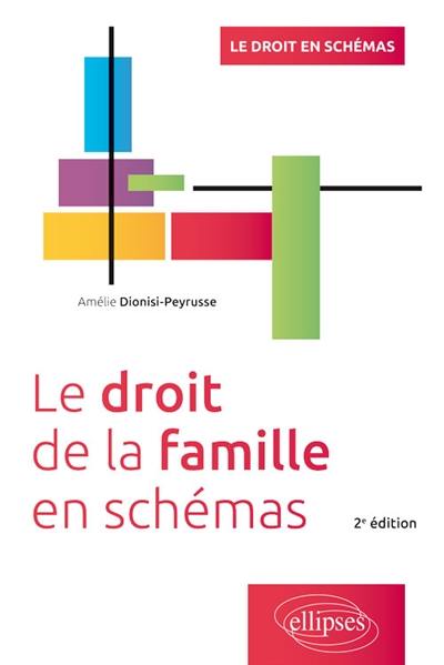 Le droit de la famille en schémas