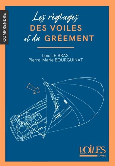 Les réglages des voiles et du gréement