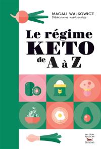 Le régime kéto de A à Z